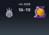 NBA战报：国王124-112湖人，东契奇空砍42分