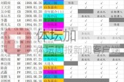 全站官网登录入口-​国足南下战泰国  艾克森落选张玉宁成唯一“新兵”
